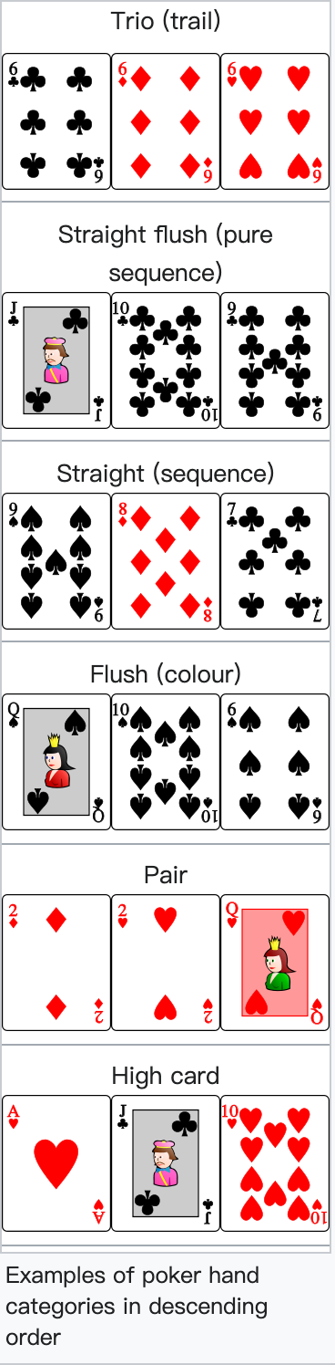 google play protect Tagetu Tukyu